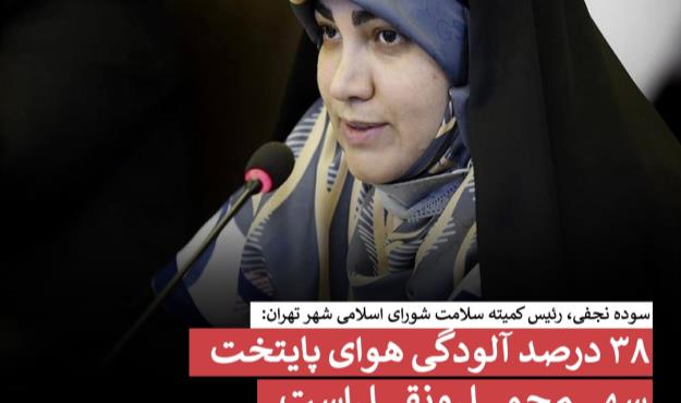 ۳۸ درصد آلودگی هوای پایتخت سهم حمل‌ونقل است/ مهاجرت پذیری معکوس تهدیدی برای تهران